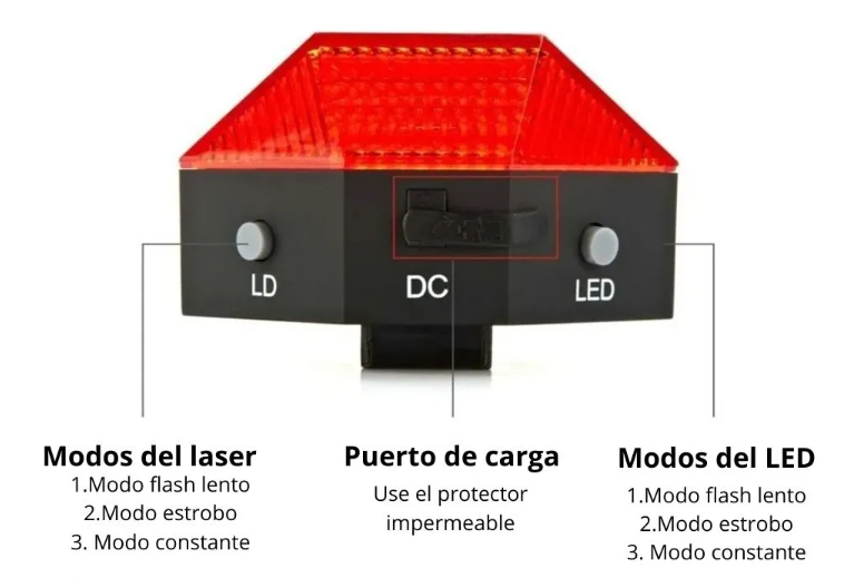 LUZ TRASERA LED DRN MODELO DIAMOND